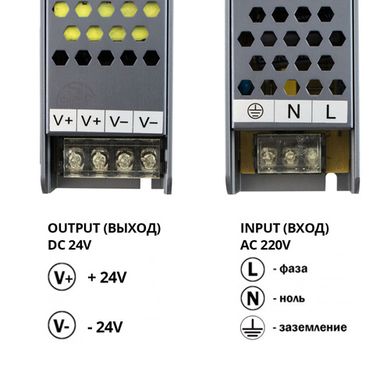 Блок питания BIOM Professional DC24 150W BPU-24-150 6.25А