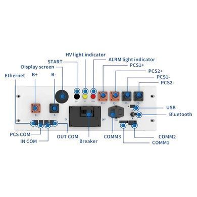 Блок управления для аккумуляторных батарей Deye BOS-B-PDU-2-A-Pro 1000V/160A