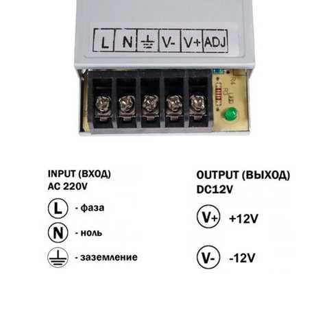 ИМПУЛЬСНЫЙ БЛОК ПИТАНИЯ 12V DC 2,0A TYP: ZIM/25