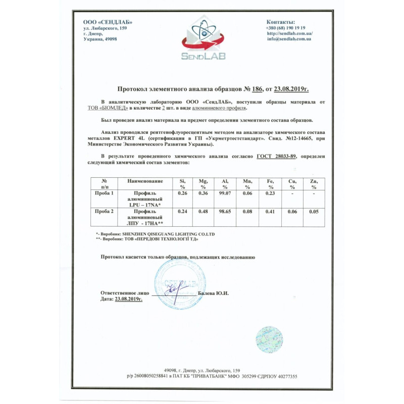 Профиль алюминиевый BIOM ЛП12 12х16 (палка 2м), м
