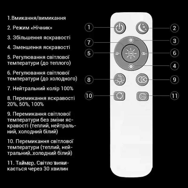 Світильник світлодіодний Biom SMART SML-R42-80/2 3000-6000K 50Вт с д/у